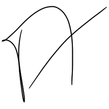 Signatur